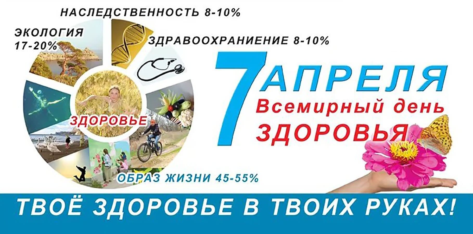 КТД &amp;quot;7 апреря- Всемирный день здоровья.